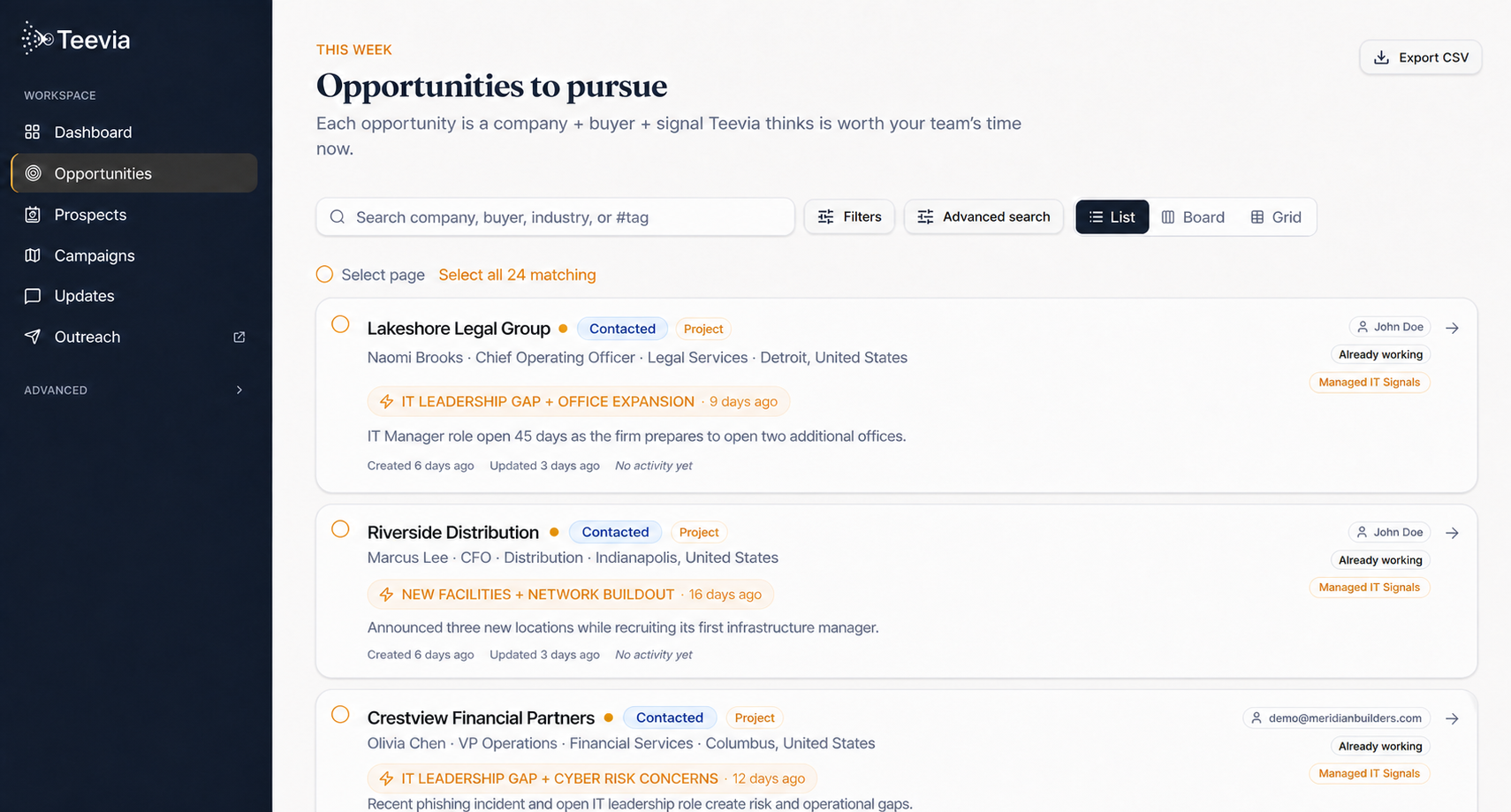 Teevia opportunity list showing companies with managed IT signals including an IT leadership gap, a multi-site expansion, and a compliance initiative