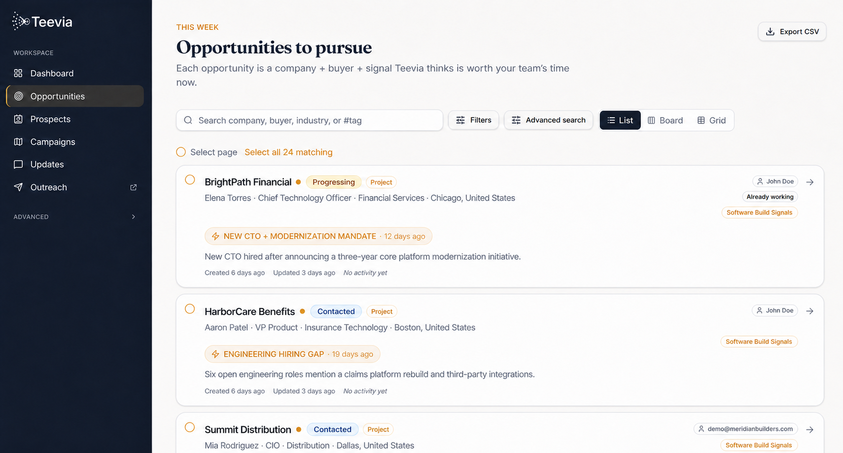 Teevia opportunity list showing companies with custom software development signals including a new technology leader, an engineering hiring gap, and an acquisition integration initiative