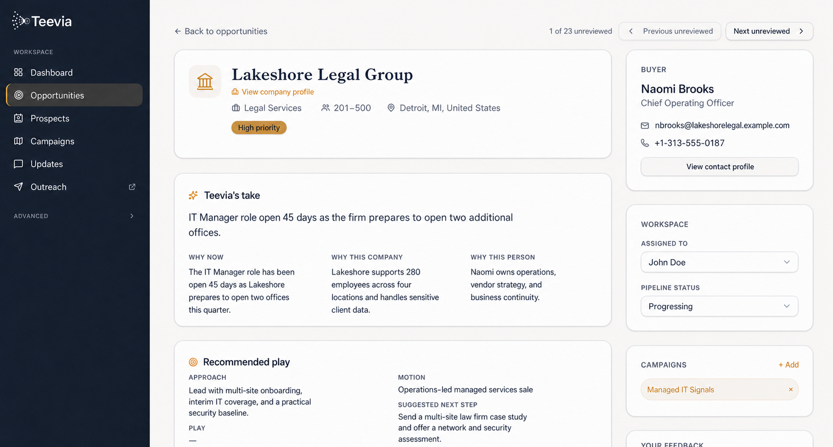 Teevia opportunity detail showing why a growing organization may need a managed IT partner, the operations buyer to contact, and the recommended sales play